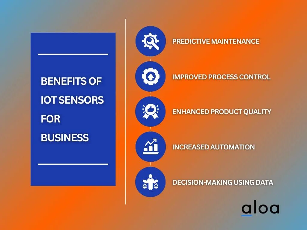 Benefits of IoT Sensors for Business