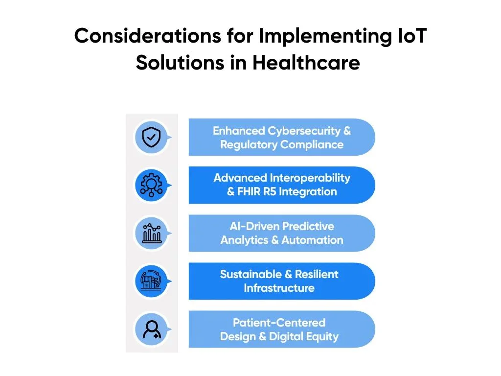 Considerations for Implementing IoT Solutions in Healthcare 