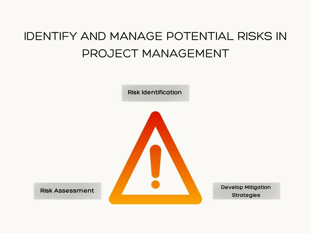 Identify and Manage Potential Risks in Project Management