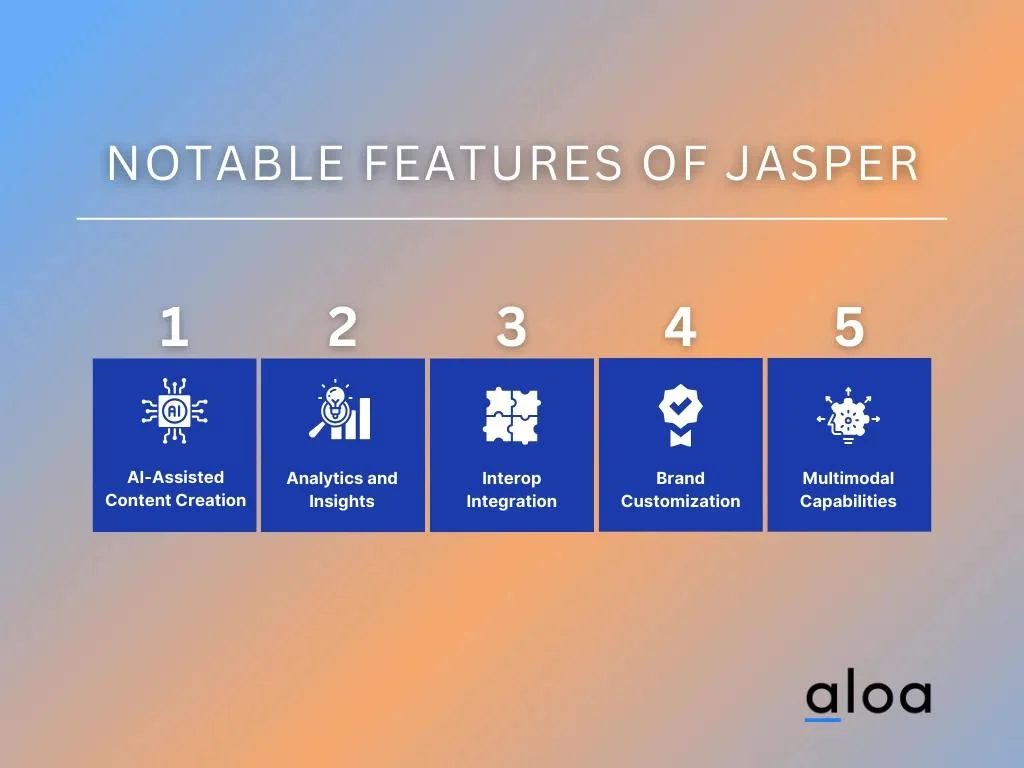 jasper notable features