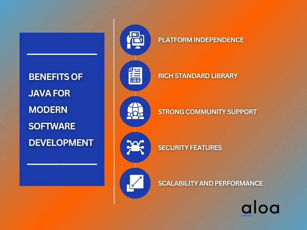 Benefits of Java for Modern Software Development