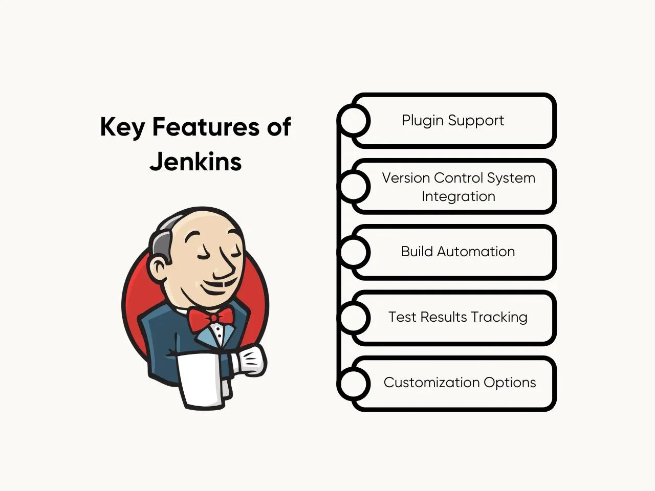 Key Features of Jenkins