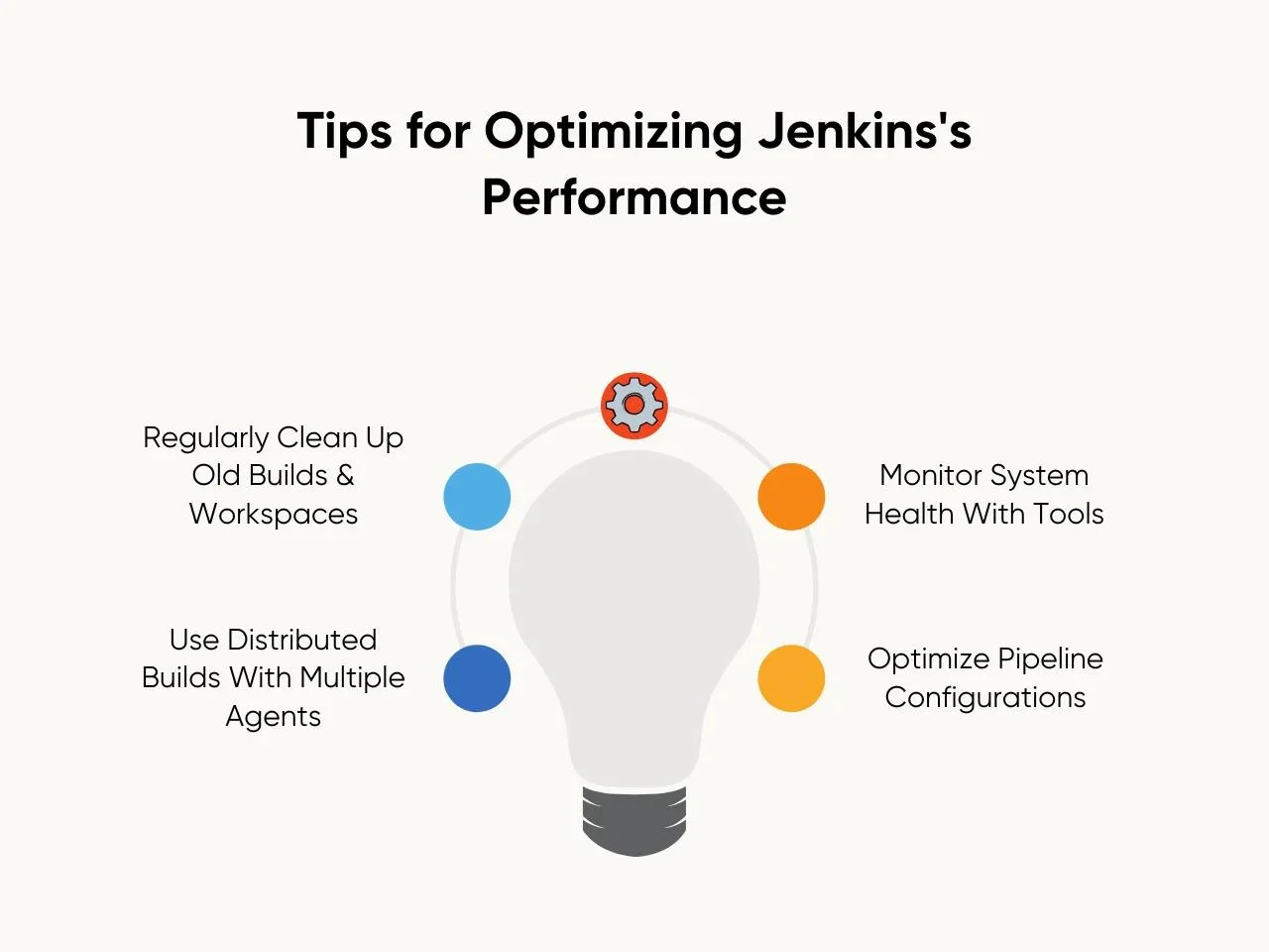 Tips for Optimizing Jenkins_s Performance