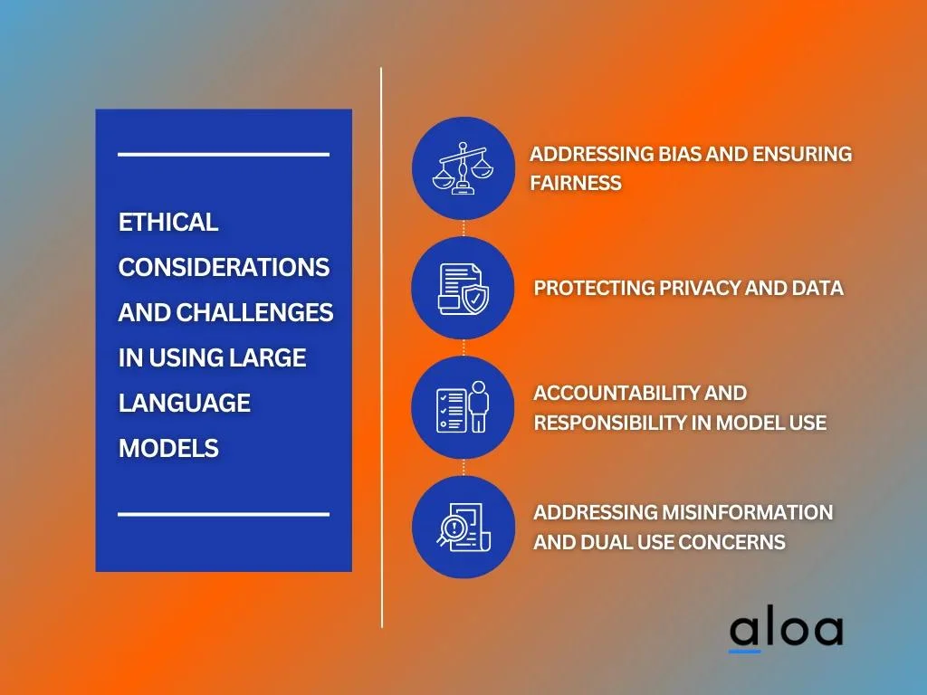 Ethical Considerations and Challenges in Using Large Language Models