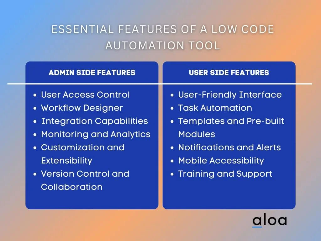 Essential Features of a Low Code Automation Tool