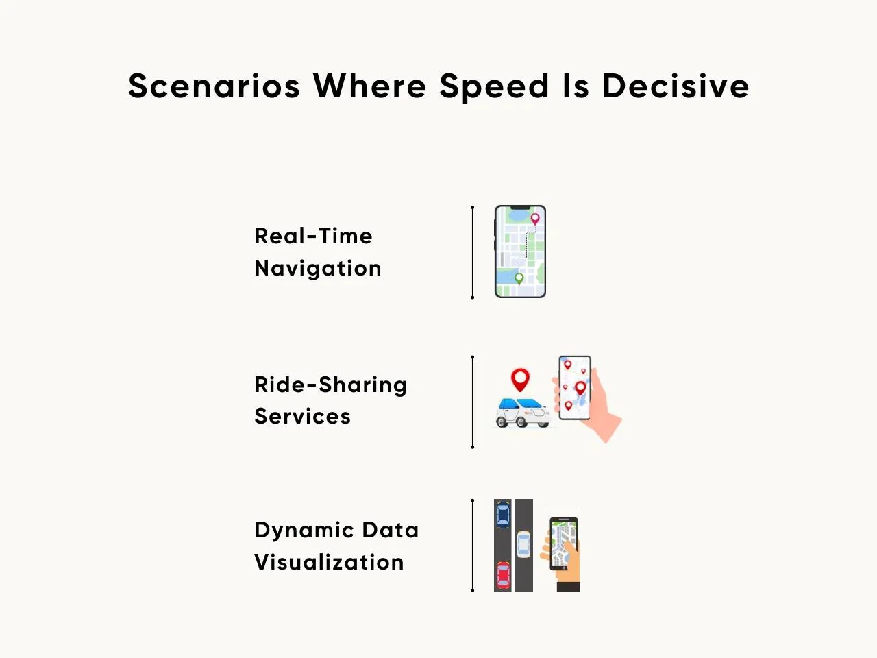 Scenarios Where Speed Is Decisive