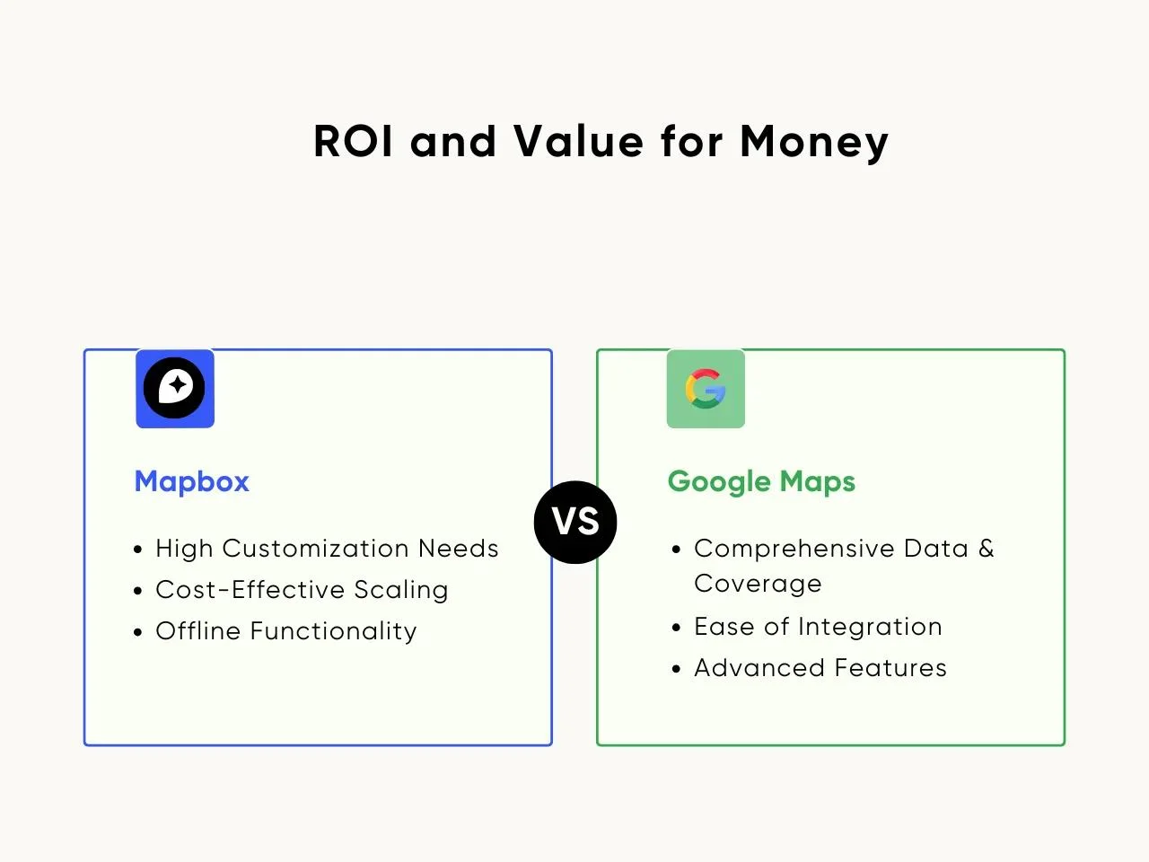 ROI and Value for Money