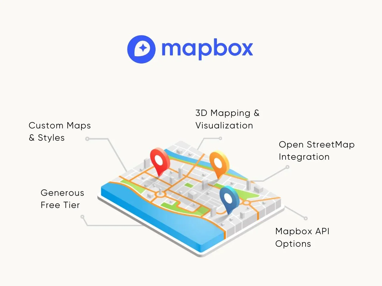 Mapbox Customization and Flexibility