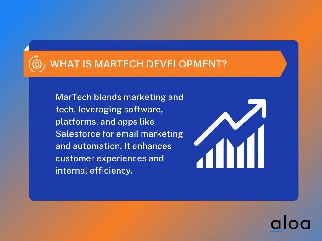 What Is MarTech Development?