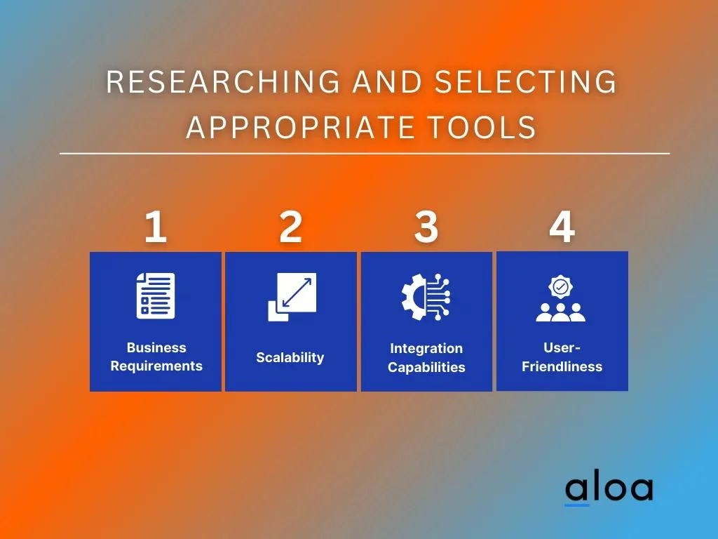 Step 2: Researching and Selecting Appropriate Tools