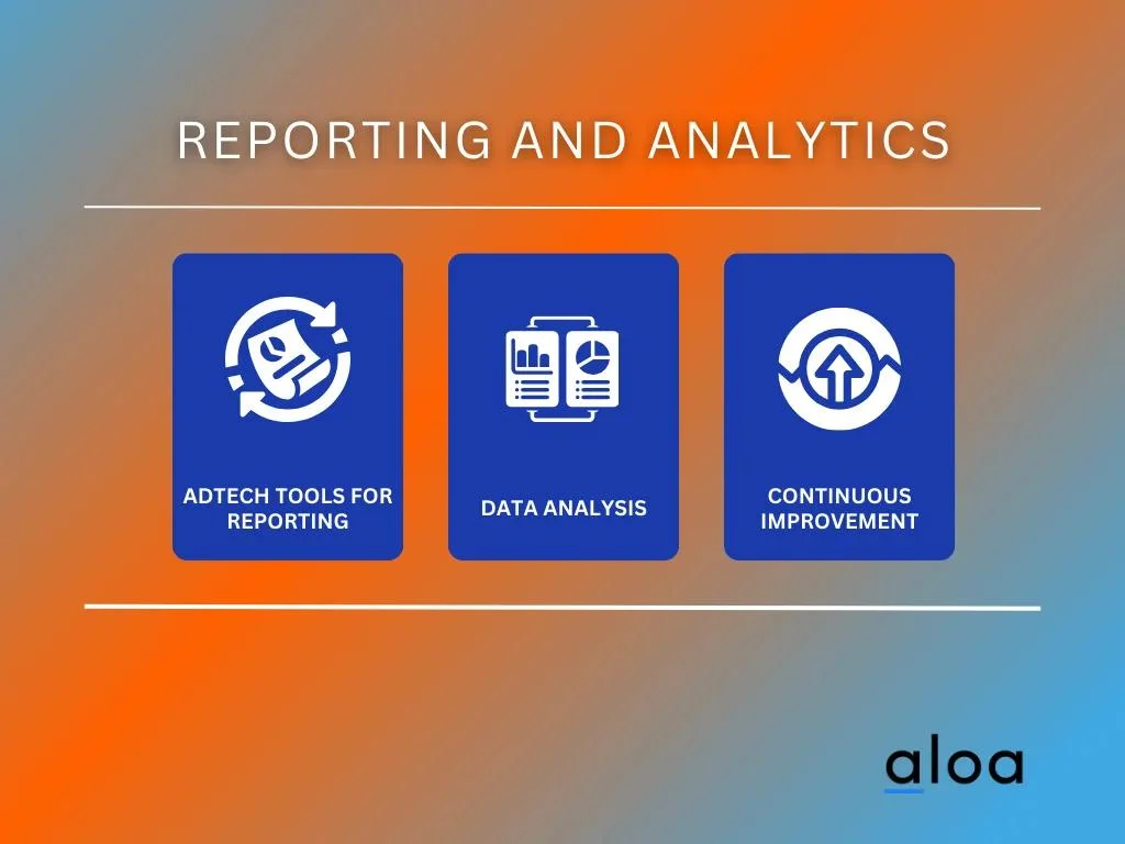 Reporting and Analytics