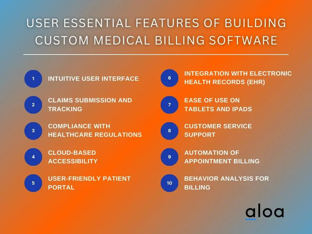 User Essential Features of Building Custom Medical Billing Software