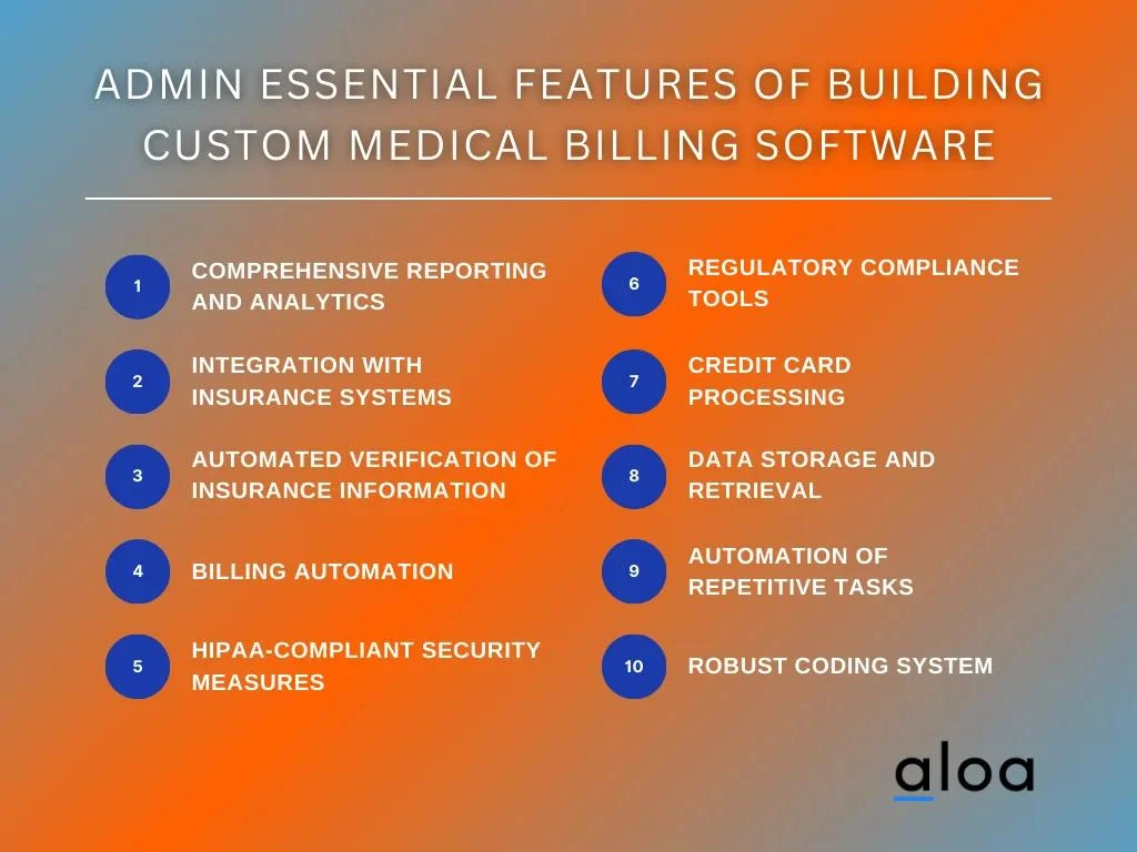 Admin Essential Features of Building Custom Medical Billing Software