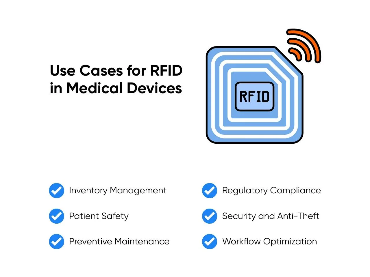 Use Cases for RFID in Medical Devices