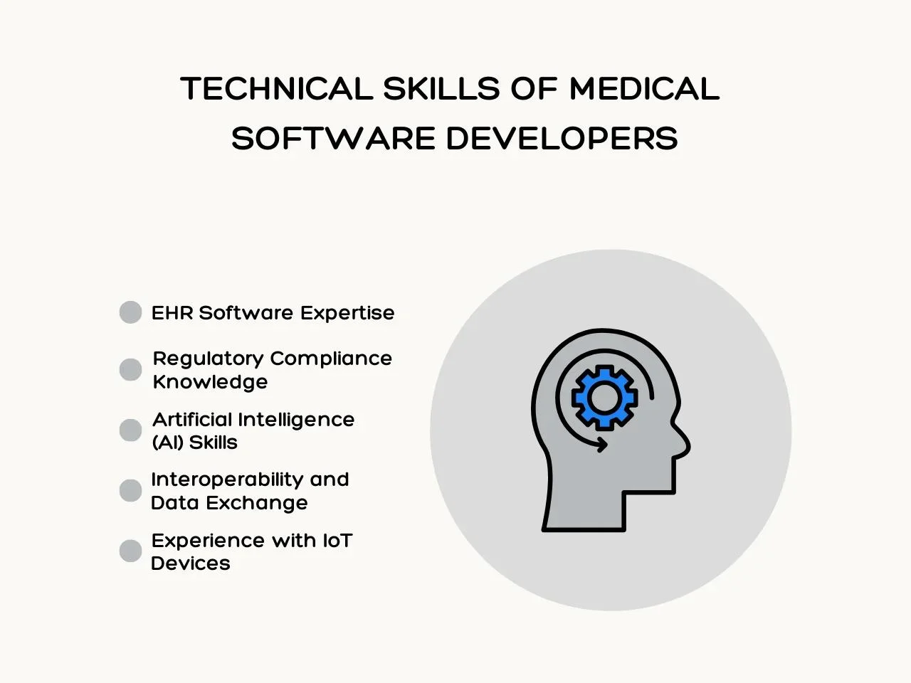 Technical Skills of Medical Software Developers