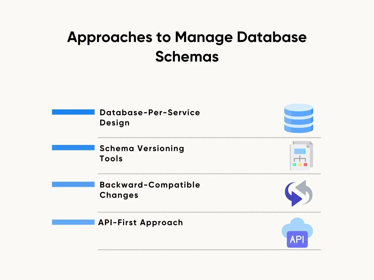 Approaches to Manage Database Schemas
