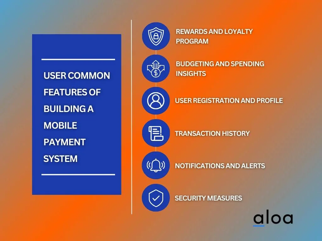 User Common Features of Building a Mobile Payment System