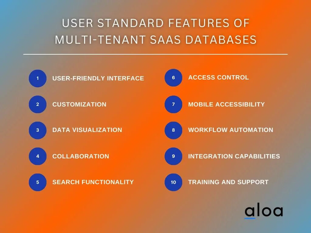 Features for User