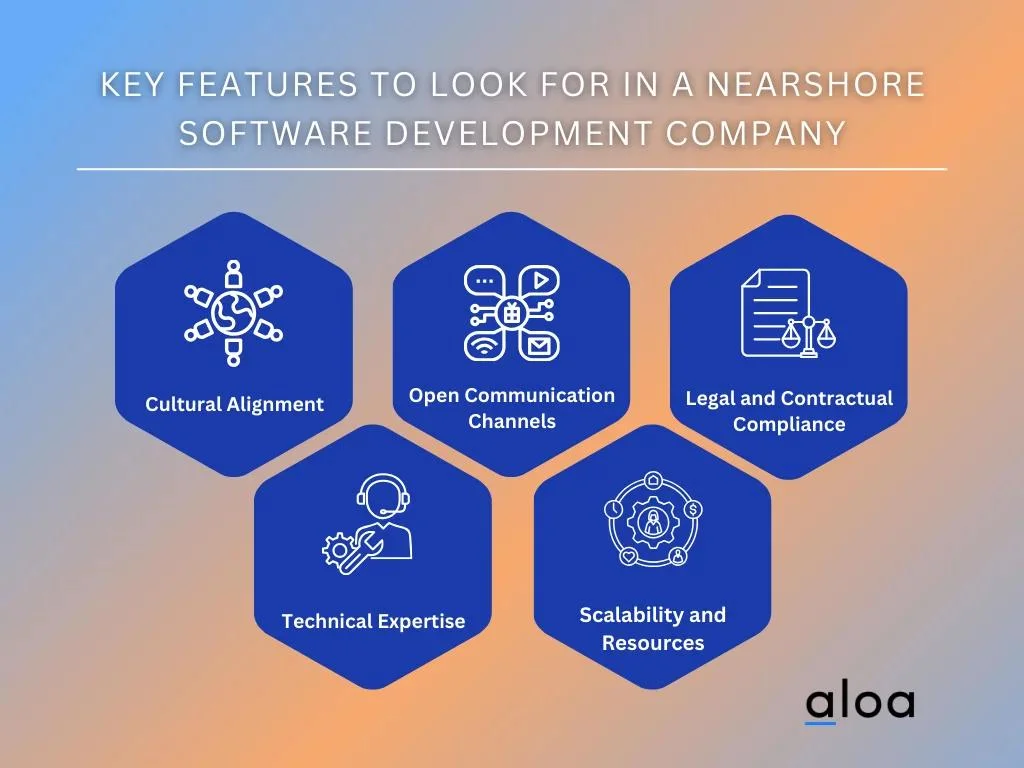 Key Features to Look for in a Nearshore Software Development Company