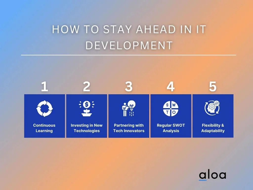 How to Stay Ahead in IT Development