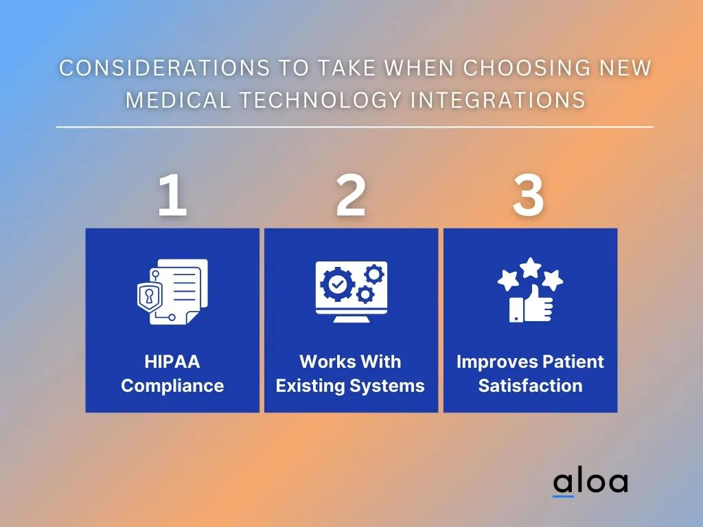 Considerations To Take When Choosing New Medical Technology Integrations