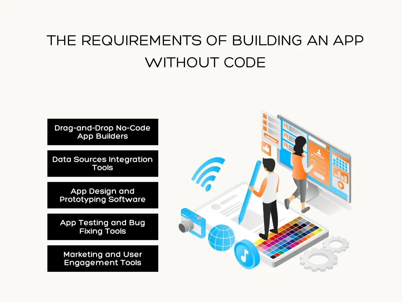The Requirements of Building an App Without Code