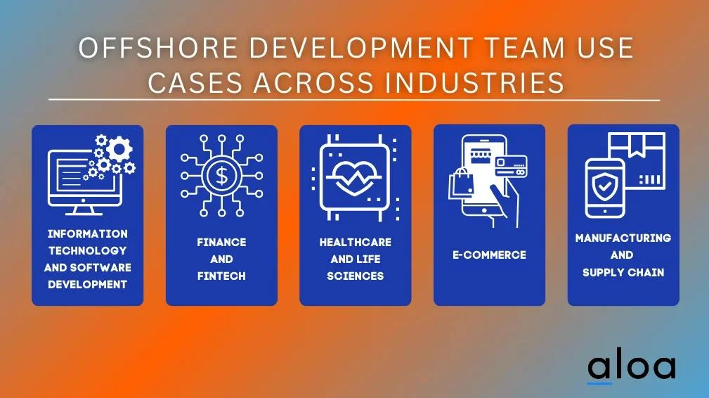 Offshore Development Team Use Cases Across Industries