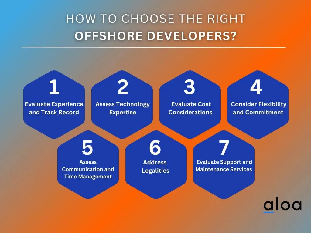 How to Choose the Right Offshore Developers