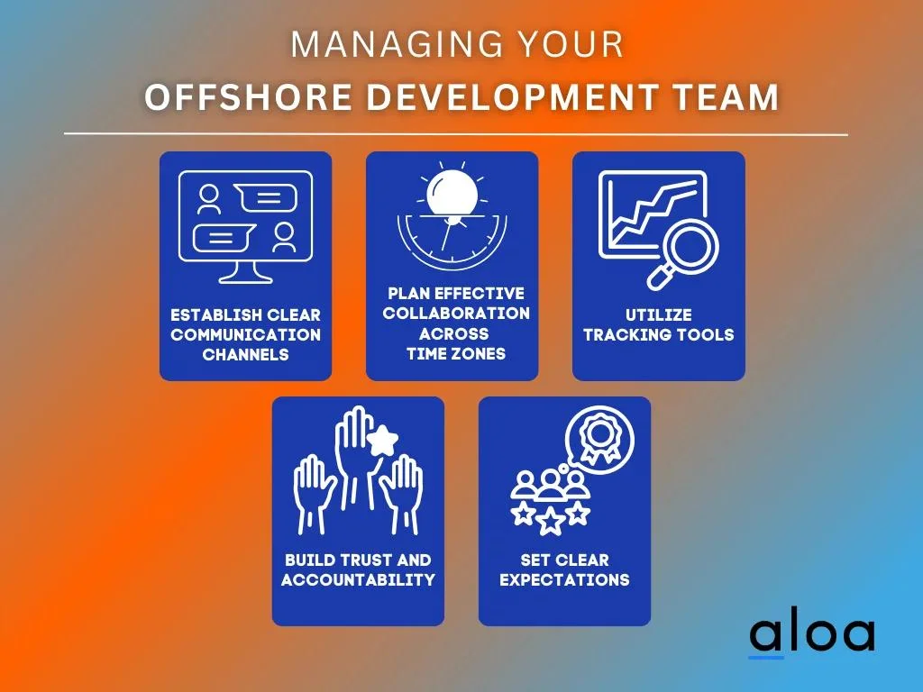 Managing Your Offshore Development Team