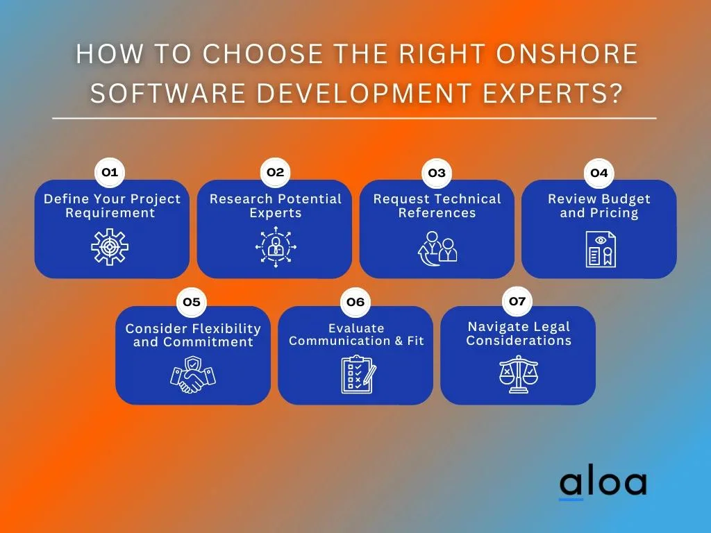 How to Choose the Right Onshore Software Development Experts