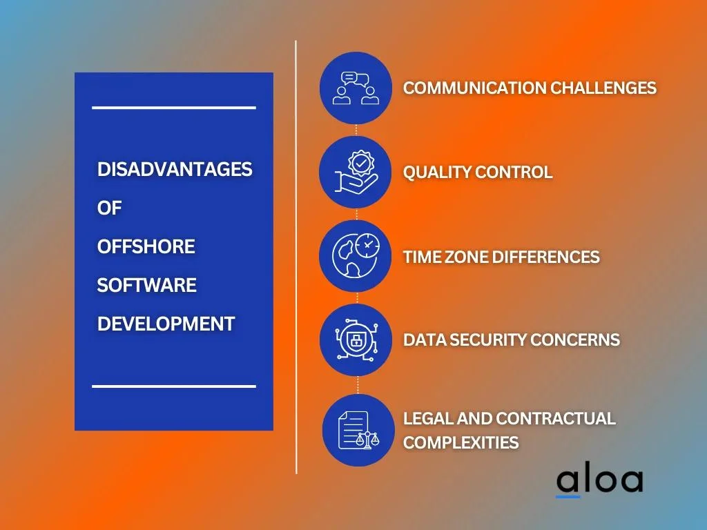 Disadvantages of Offshore Software Development