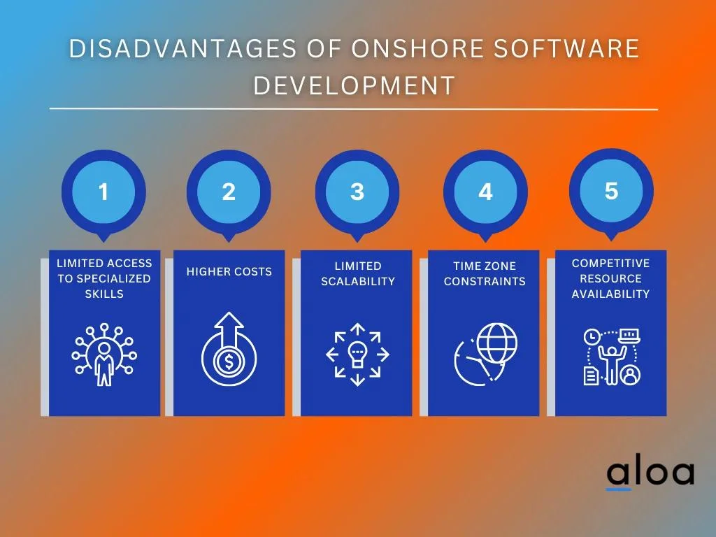 Disadvantages of Onshore Software Development