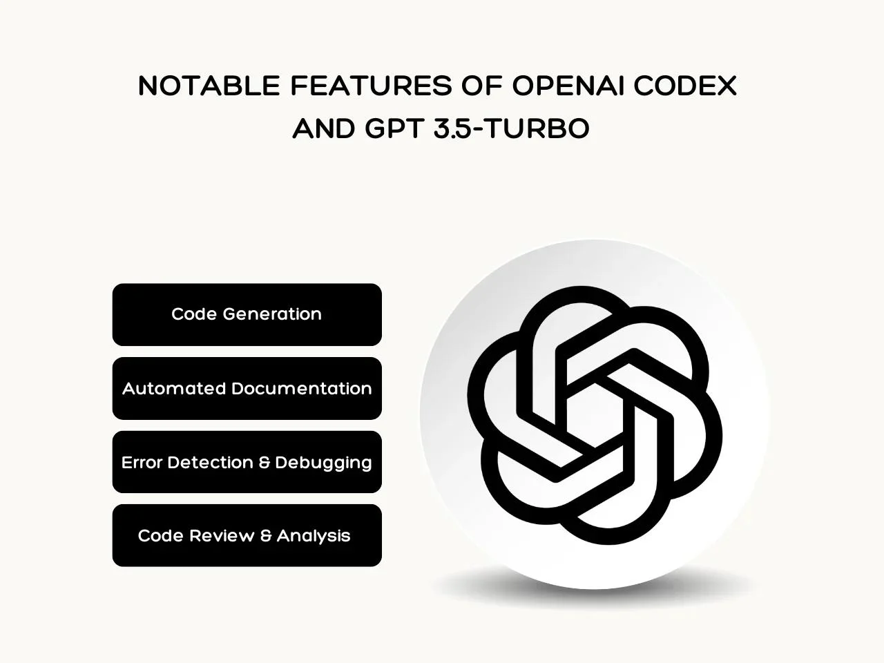 Notable Features of OpenAI Codex and GPT 3.5-Turbo