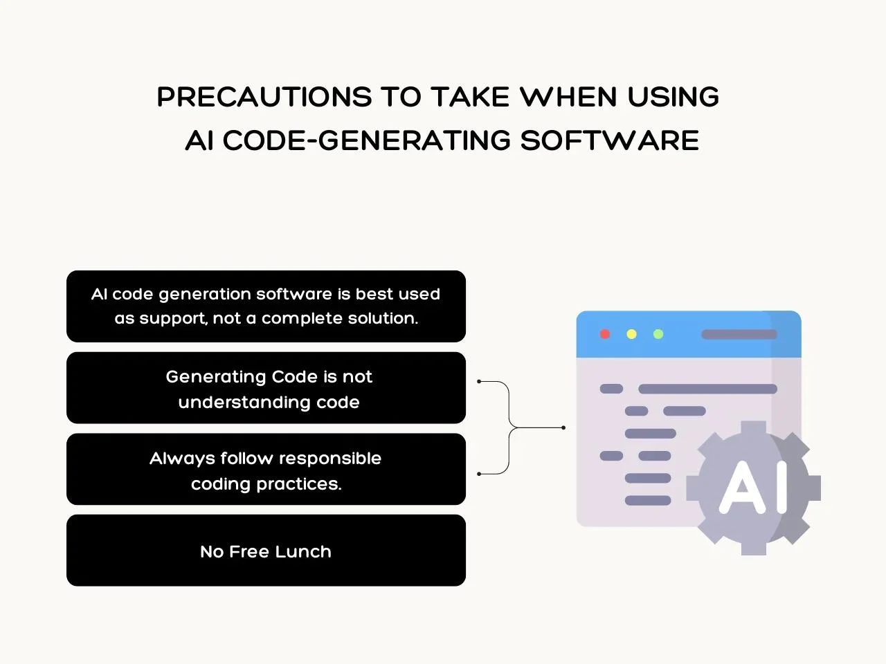 Precautions To Take When Using AI Code-Generating Software