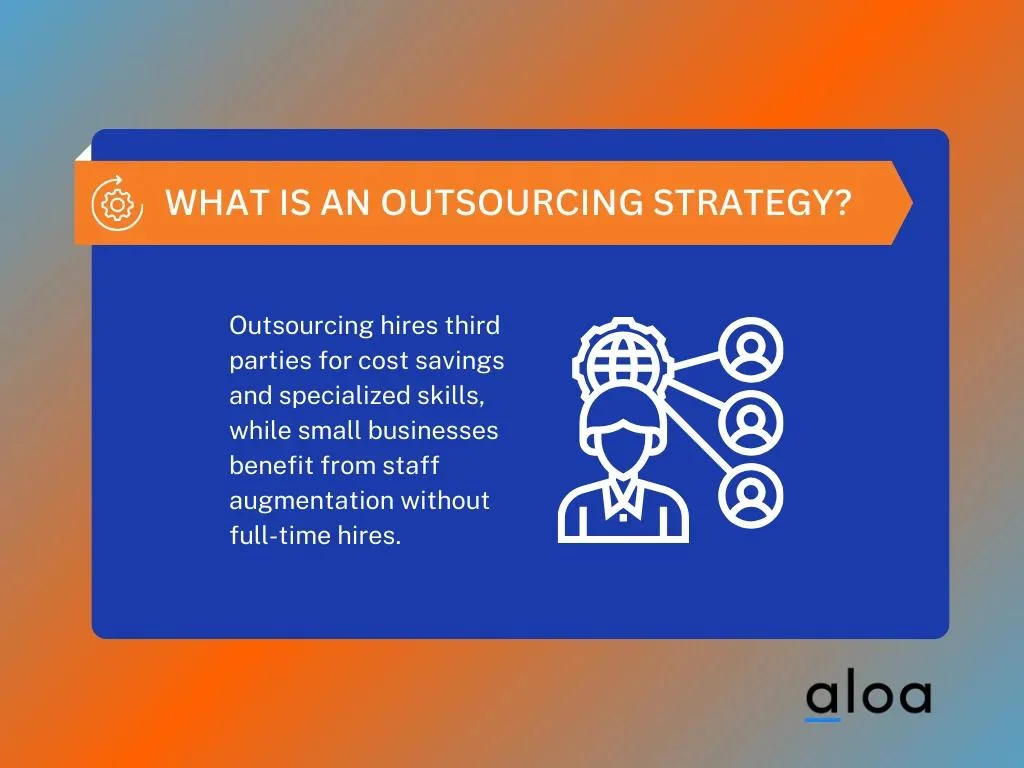What is an Outsourcing Strategy