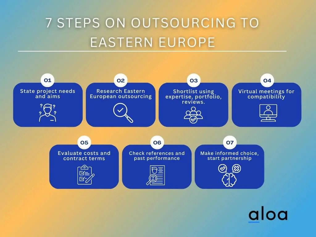 7 Steps on Outsourcing to Eastern Europe