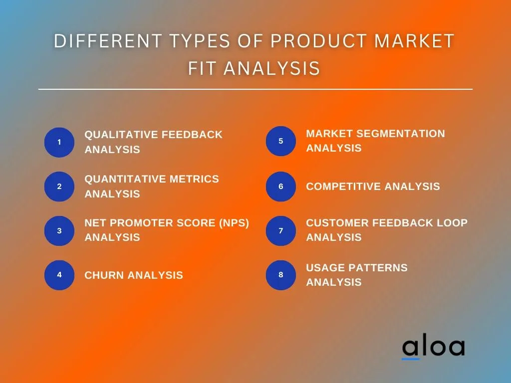 Different Types of Product Market Fit Analysis
