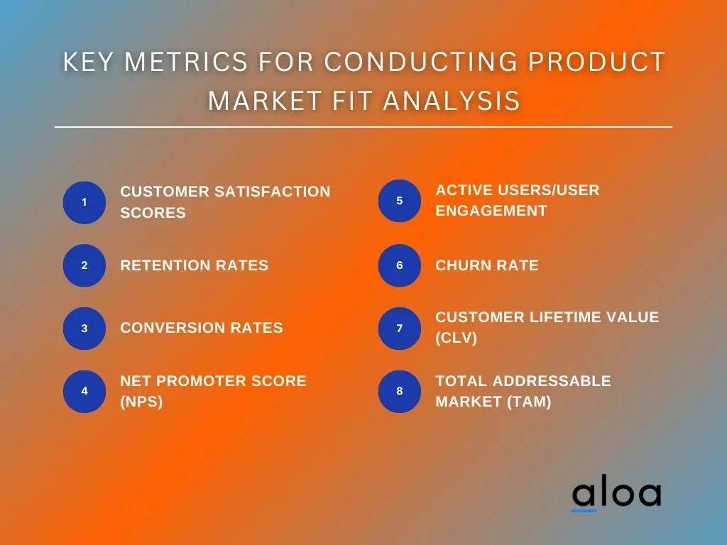 Step 2: Identify Key Metrics