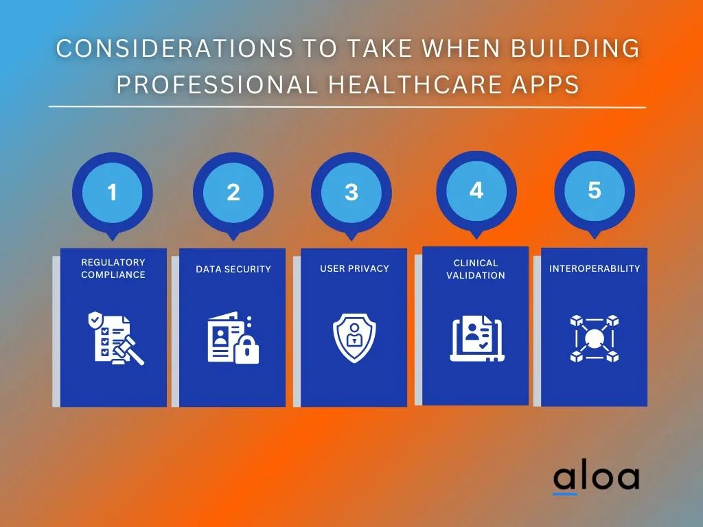 Considerations to Take When Building Professional Healthcare Apps