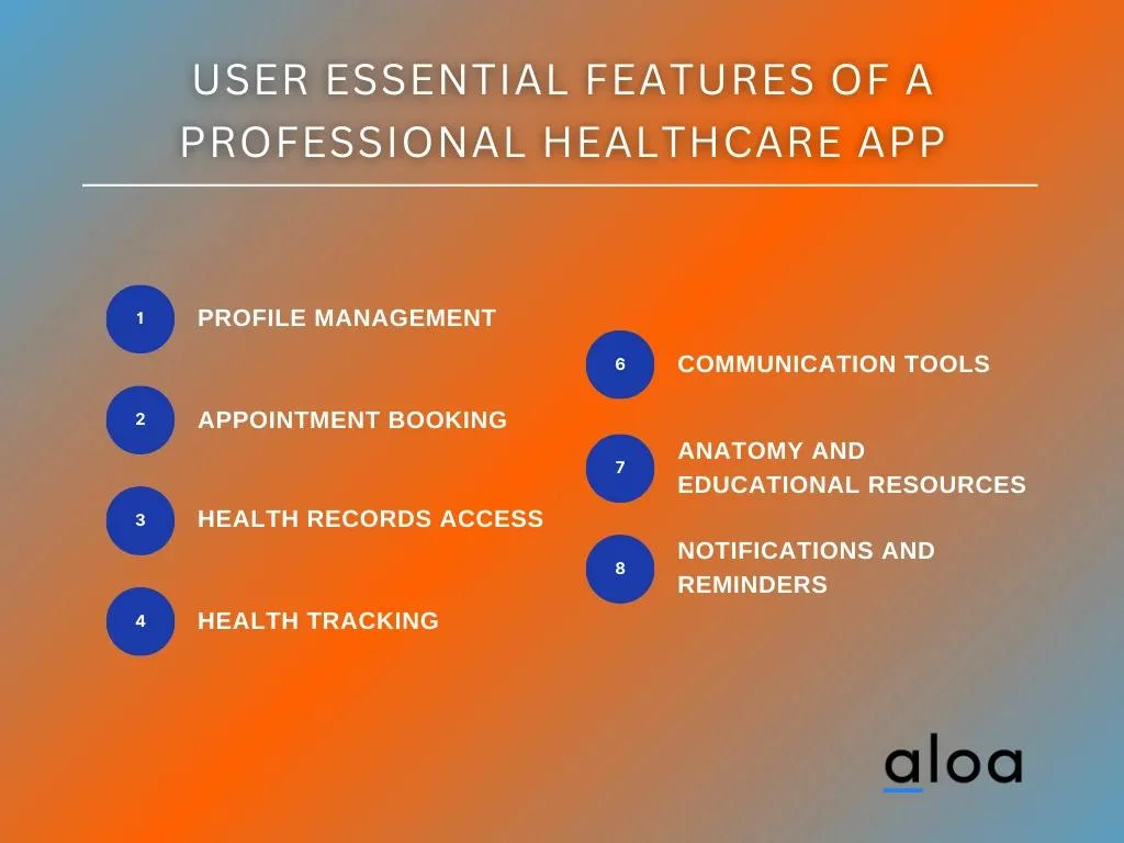 User - Essential Features of a Professional Healthcare App