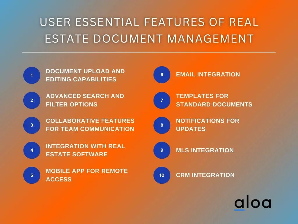 User Essential Features of Real Estate Document Management