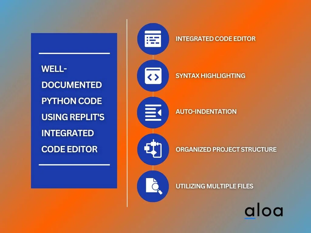 Replit's Features in Code editor