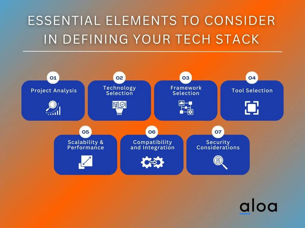 Essential elements to consider in defining your tech stack