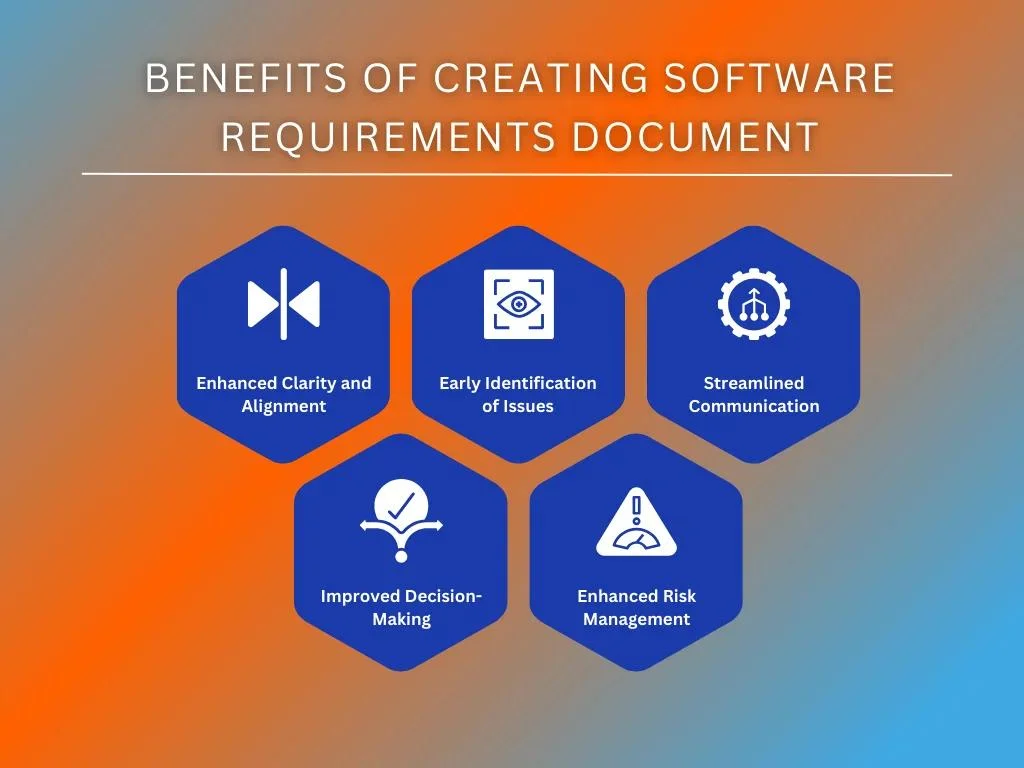 Benefits of Creating Software Requirements Document