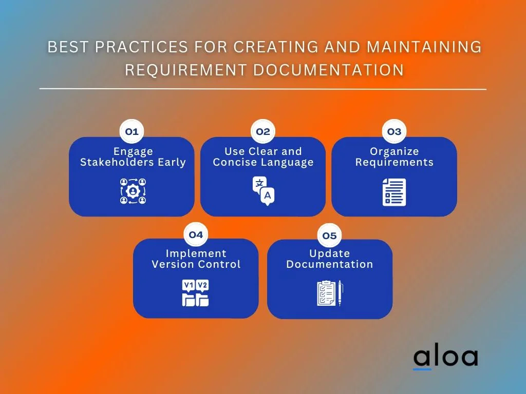 Best Practices for Creating and Maintaining Requirement Documentation