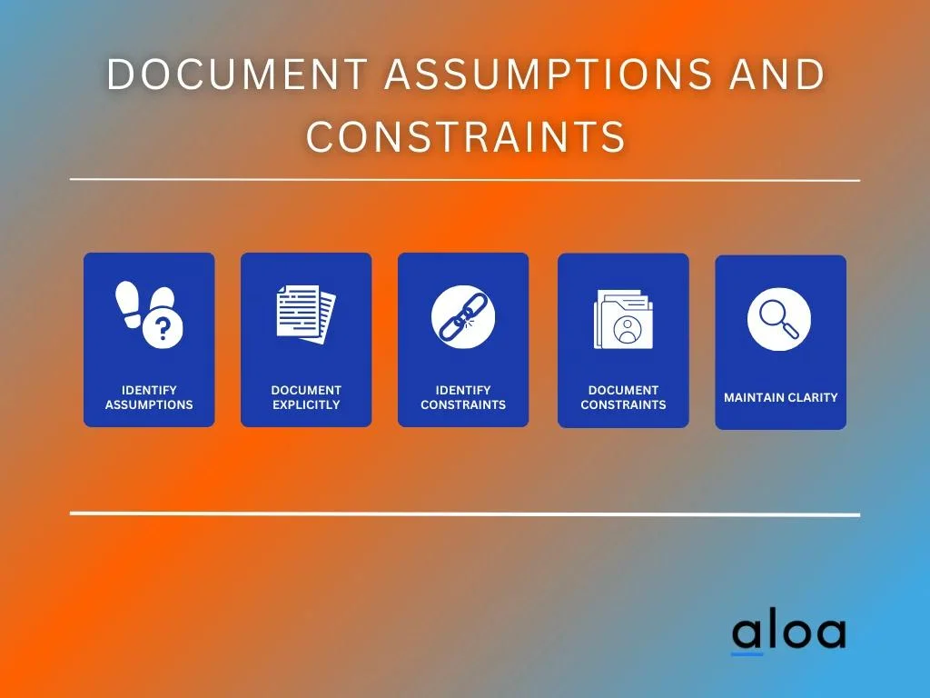 Identifying requirement documentation assumption and constraints.