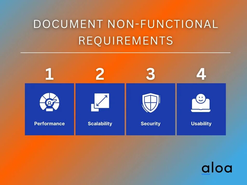 Document non-functional requirements in requirement documentation for software engineering.
