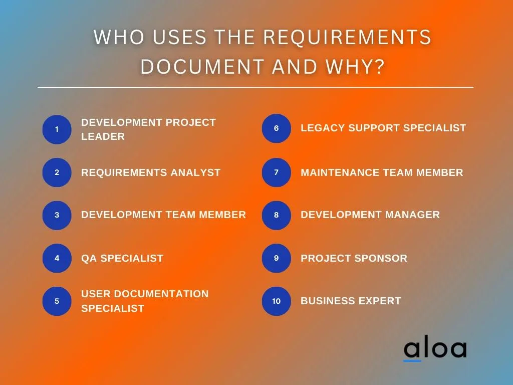 Who Uses the Requirements Document and Why