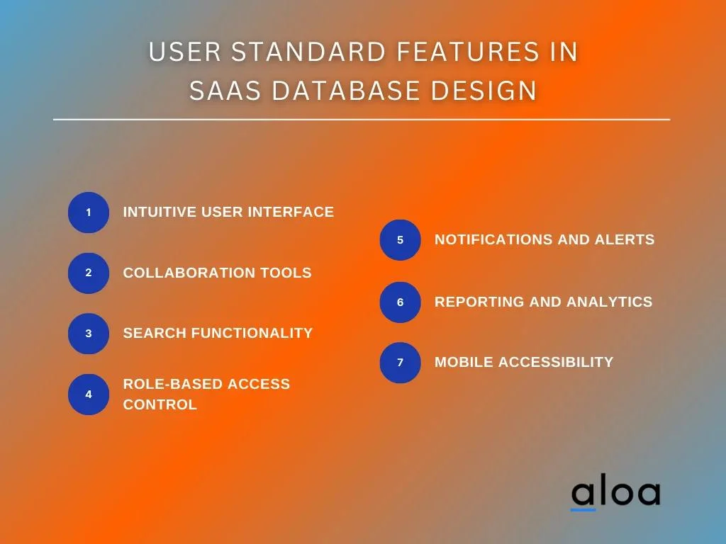 User - Standard Features in SaaS Database Design
