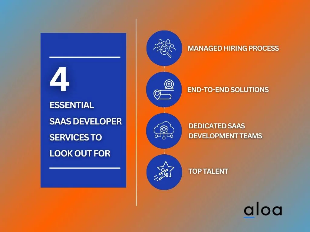 Essential SaaS Developer Services To Look out for